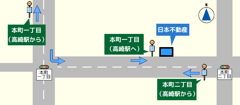 日本不動産：近くのバス停