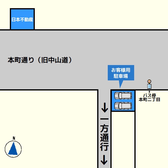 日本不動産：配置図（お客様用駐車場）